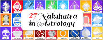 Arunkumar music ed sheeran shape of you malayalam mashup angry birds version this video is part of my collage assignment. Nakshatra 27 Birth Stars In Astrology Nakshatra Names Characteristics