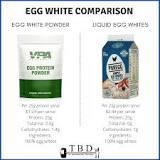 is-egg-white-powder-the-same-as-egg-white-protein