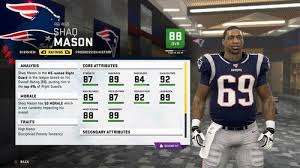 Madden 20 New England Patriots Player Ratings Roster
