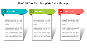 90 day plan template s manager ppt