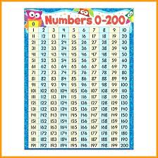 Printable Number Chart 200 300 Andbeyondshop Co