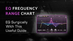 A Guide To Frequency Ranges And Eq Eq Frequency Chart