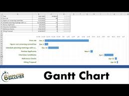 Create A Gantt Chart In Excel 2016 2019 365 For Task Management
