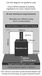Fireplace Recess Size Diagram