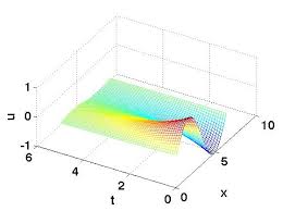File Heat Equation 1d Be Color Jpg