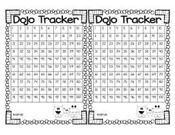 Class Dojo Point Tracker Freebie Class Dojo Dojo Points