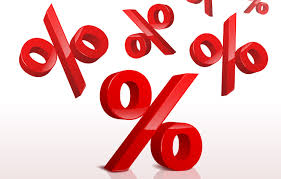 percent of a percent calculator inch