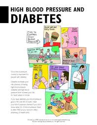 Diabetes Information Pdf Forms For Consumers Learning
