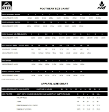 Size Chart Girls Sandals Sandals Womens Flip Flops