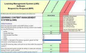 Lms Software Selection Learning Management Rfp Template