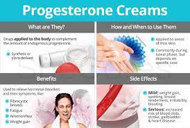 progesterone creams benefits and side