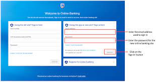 Online banking from standard bank gives immediate access to your bank account information. How To Add A New Dashboard On New Online Banking Standard Bank Community 420420