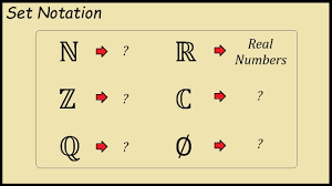 q and r stand for in set notation