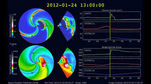 NOAA Space Weather Prediction Center ...