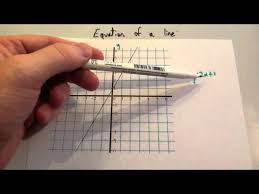 Equation Of A Line Corbettmaths