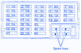 2005 nissan 350z parts diagram wiring schematic diagram 2005 nissan altima parts diagram and 2004 nissan 350z coupe oem 2009 nissan versa parts diagram. Nissan Altima 2 4l 4 Cyl 2001main Fuse Box Block Circuit Breaker Diagram Carfusebox