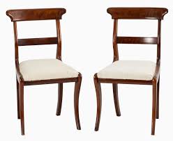 9 Types Of Chairs For Your Home And How