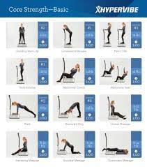 abs and core strengthening exercises on