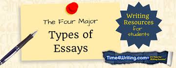 The college board and educational testing service (ets) are dedicated to the principle of equal. The Four Major Types Of Essays Time4writing
