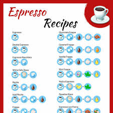 Energy matcha with guarana, coffee and honey: Resep Menu Game My Cafe