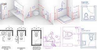 all bathrooms layout guidelines