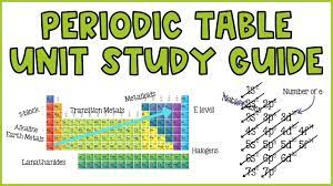 periodic table study guide or test for