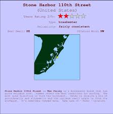 Stone Harbor 110th Street Surf Forecast And Surf Reports
