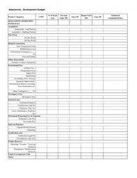 Printable Sample Budget Sheet For Non Profit Organization