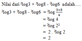Secara sederhana, logaritma dapat disebut sebagai kebalikan dari perpangkatan atau eksponensial. Contoh Soal Logaritma Contoh Soal Dan Materi Pelajaran 8