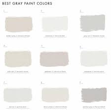 gray paint