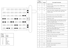 Seeking information about land rover discovery fuse box diagram? 2008 Mercedes E350 Fuse Diagram Wiring Diagram Data Ill Build Ill Build Portorhoca It