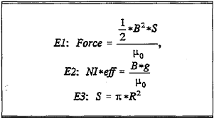 Equations Relating To Magnetic Force