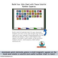 Number Charts 0 100 Number Squares 100s Chart