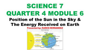 science 7 quarter 4 module 6 position