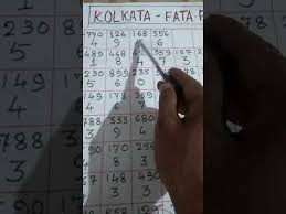 Kolkata Fatafat Satta Tips Youtube