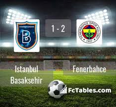Fenerbahce, also known as the sarı kanaryalar, have established fierce rivalries with galatasaray and besiktas, with their match against the former known as the. Istanbul Basaksehir Vs Fenerbahce H2h 18 Apr 2021 Head To Head Stats Prediction