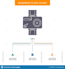 Camera Action Digital Video Photo Business Flow Chart
