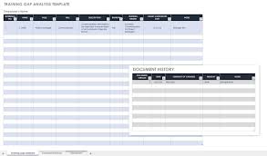 Free Gap Analysis Process And Templates Smartsheet