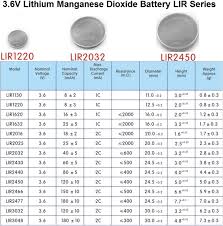 3 6v Lithium Manganese Dioxide Battery Lir Series Batterix