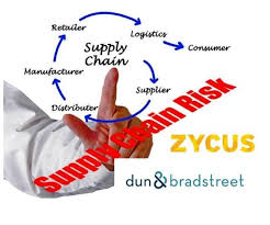 Zycus And Dun Bradstreet In Partnership Biia Com