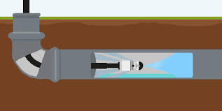 A low water table is a stable, potable source of water 25 feet or more below the ground. High Pressure Drain Jetting And Drain Cleaning Countyclean Group