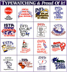 Myers Briggs Personality Type Indicator Mbti These Are So