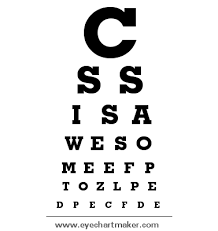 How To Create A Medical Eye Chart In Css Lucas Lemonnier