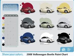 Volkswagen Beetle Paint Codes