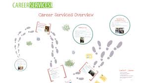 Career Services Overview For Ccsa By Career Counselors On Prezi