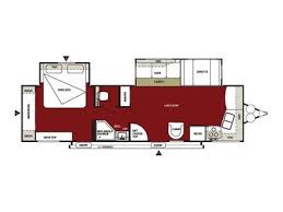 comparemodels midwest rv terre