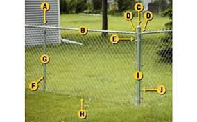 How To Install A Chain Link Fence The Home Depot