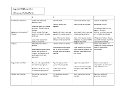  suggested dbq essay rubric jefferson and political parties 