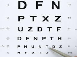 Snellen Eye Chart For Testing Vision