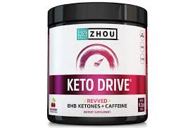the best keto pills and supplements of